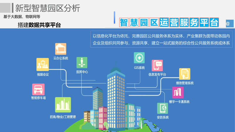 弱电工程：现代智慧城市建设不可或缺的力量